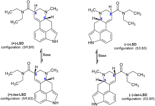 500px-Lysergide_stereoisomers_structural_formulae_v.2.png
