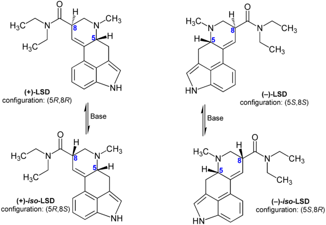 640px-Lysergide_stereoisomers_structural_formulae_v.2.png