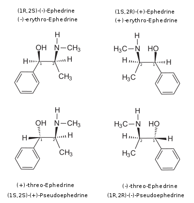 400px-%28pseudo%29ephedrine_enantiomers.svg.png