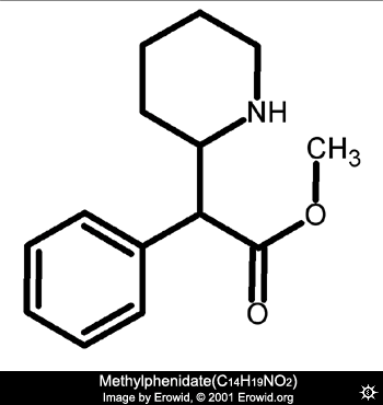 methylphenidate_2d.gif