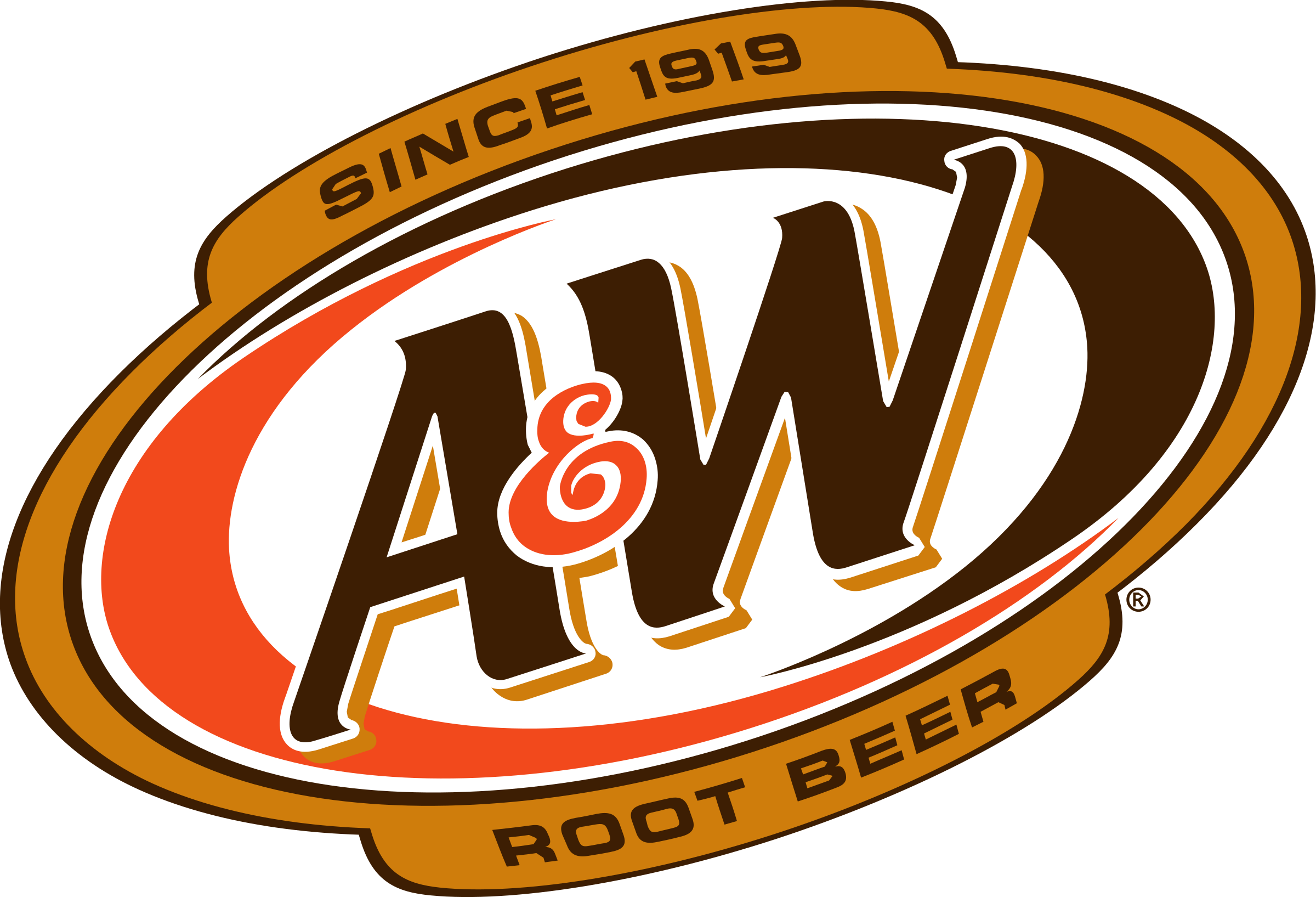a-w-root-beer-logo-png-transparent.png