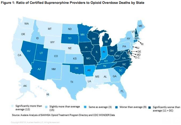 buprenorphine_versus_opioid_overdose_deaths.png