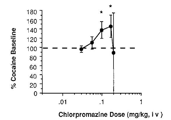 chlorpromazine-coca.png