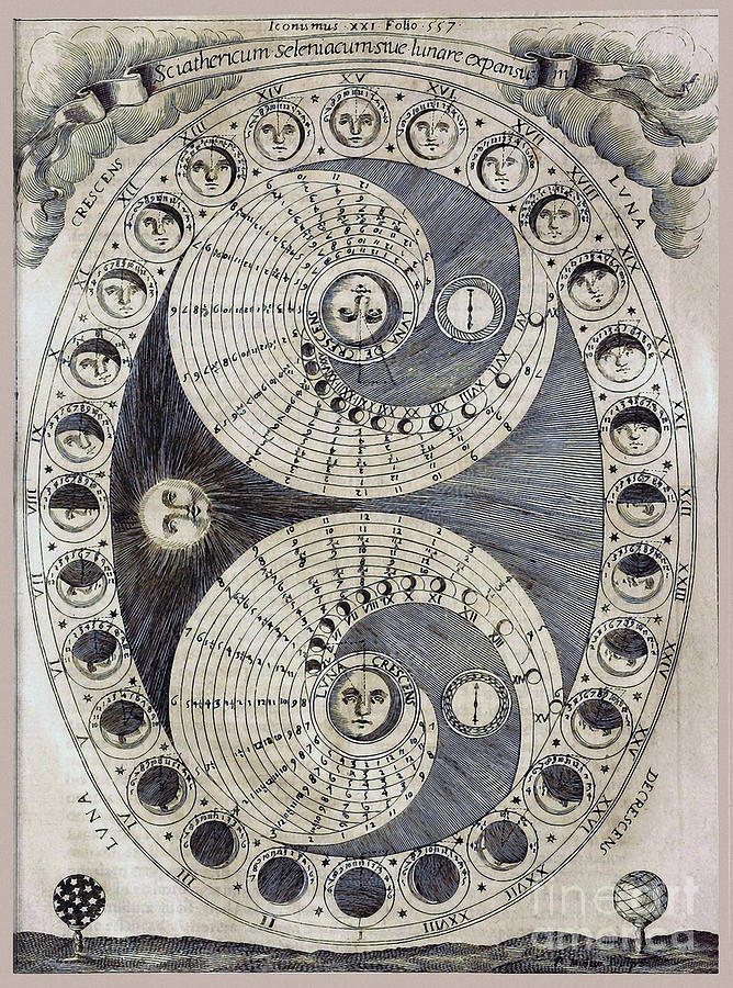 ancient-astronomy-diagram-charting-phases-of-the-moon-tina-lavoie.jpg