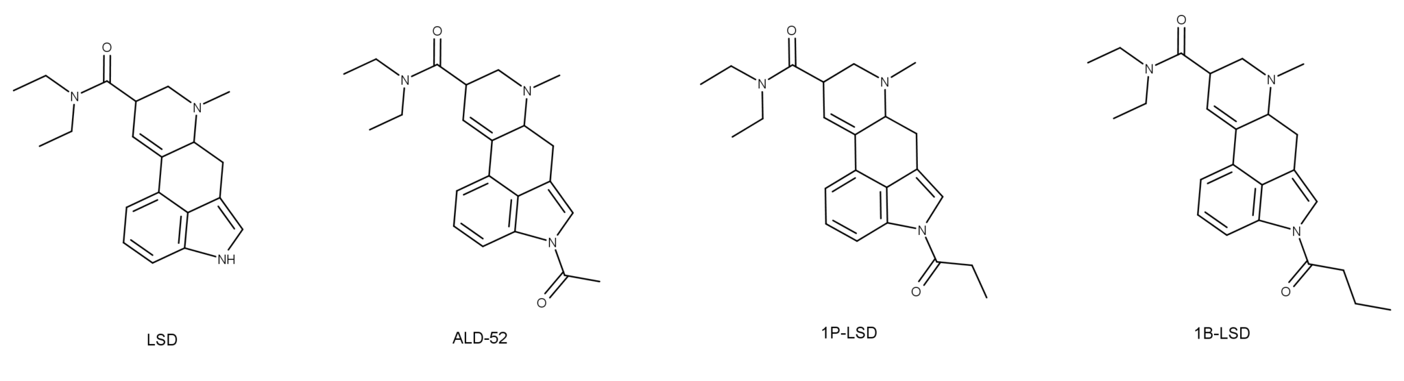 3000-LSD-ALD-52-1P-LSD-1B-LSD-2048x556.png