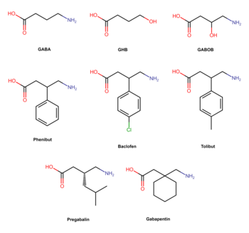 350px-Phenibut_and_analogues.png